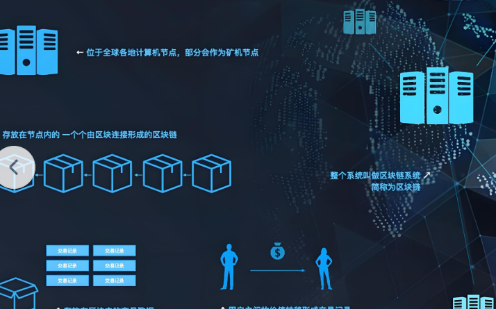 欧交易所官网下载双轨止盈功能界面